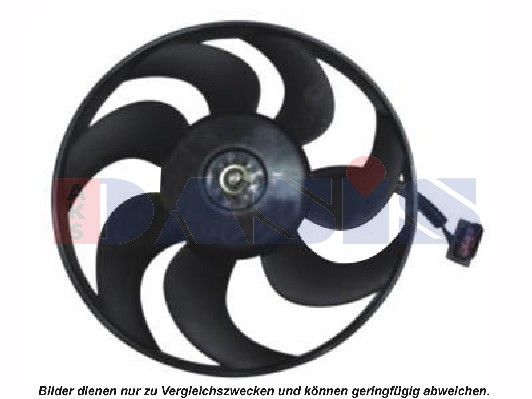 AKS DASIS Ventilators, Motora dzesēšanas sistēma 048031N